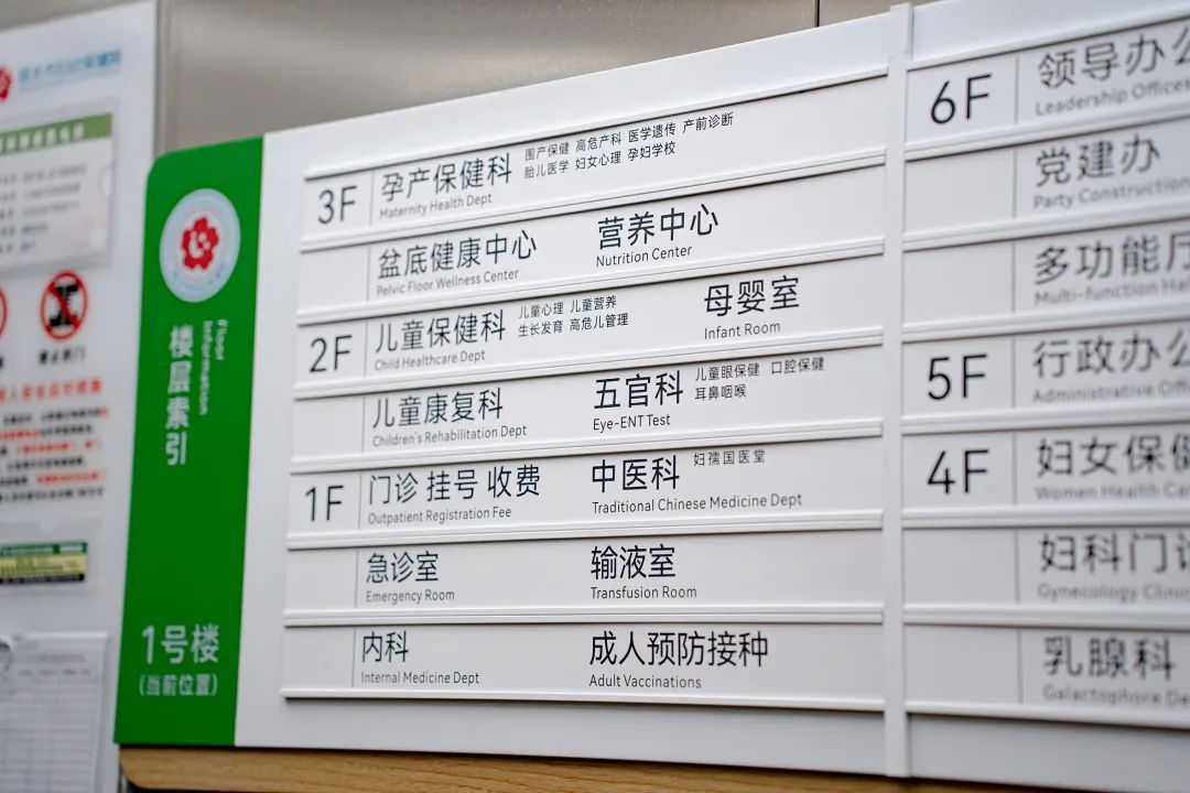 医院指示牌设计