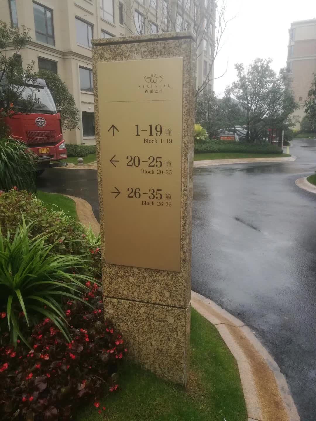 小区指示牌
